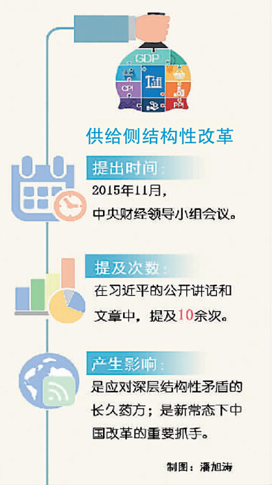 AG8�콢����(�й�)������ҳ