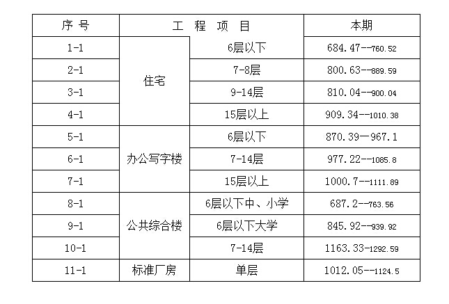 AG8�콢����(�й�)������ҳ